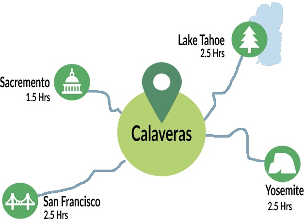Map of distances to neighboring cities